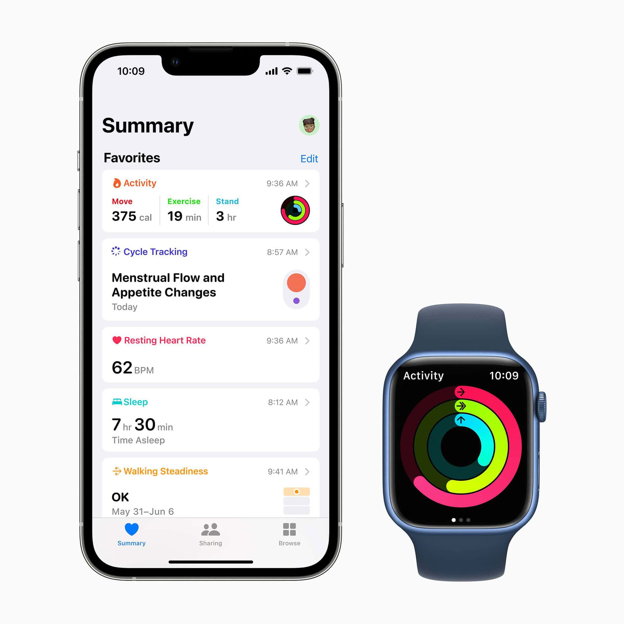 Tips For Improving Your Score If Your Cardio Fitness Is Low On Apple Tips For Improving Your Score If Your Cardio Fitness Is Low On Apple