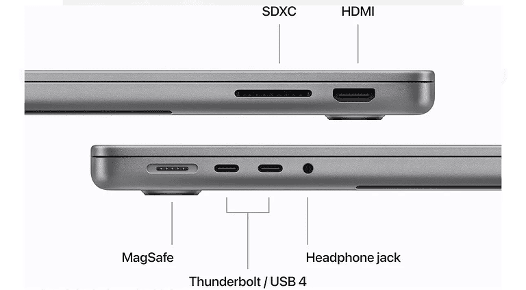 WHAT IS THUNDERBOLT PORT ON MAC visual data 7