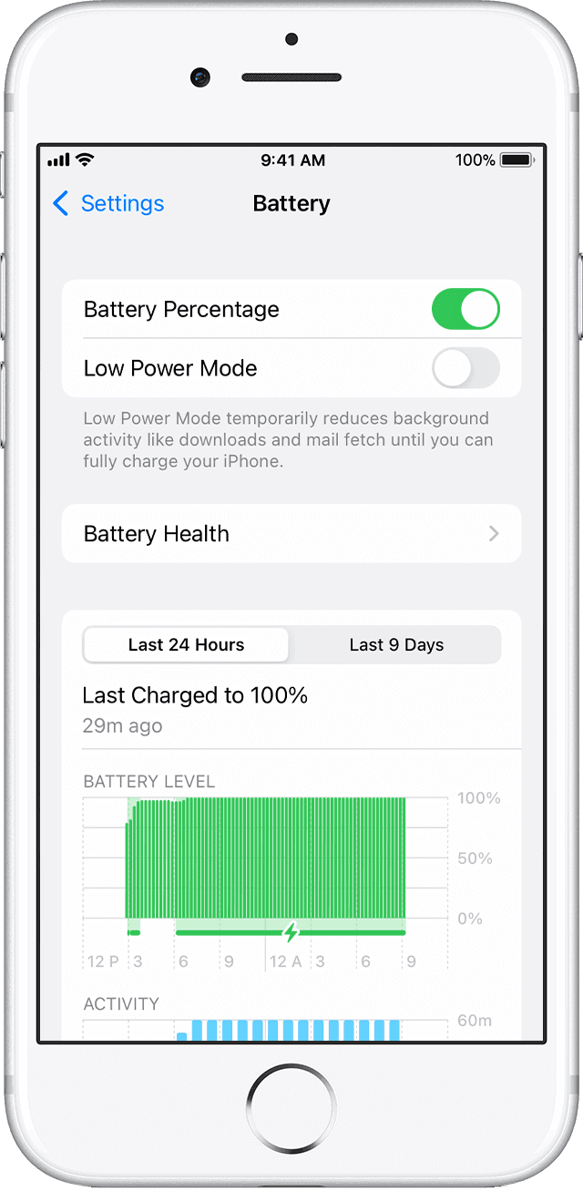 Battery capacity iphone discount