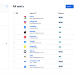 Bitwarden